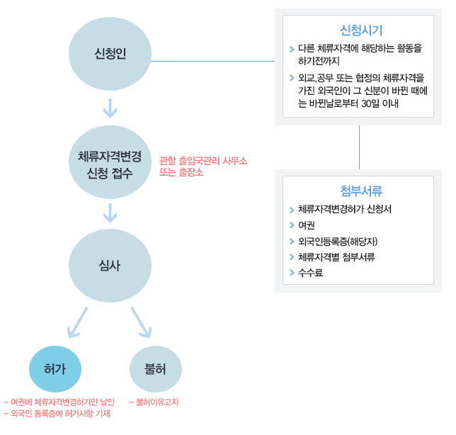 sub03_2.gif